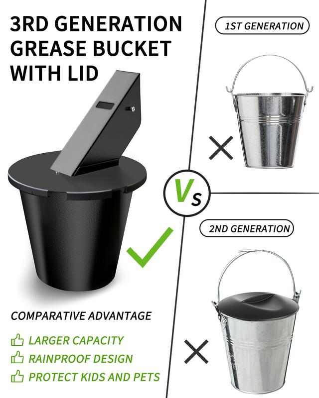 Messless GreaseGuard | Trap the Grease, Protect Your Peace.
